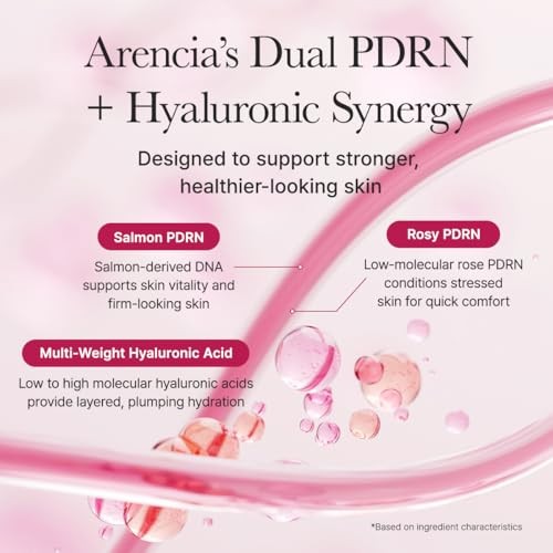 ARENCIA PDRN BOOSTER SHOT