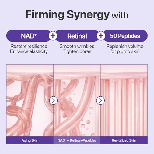 NUMBUZIN 9+ NAD + RETINAL EYE CREAM