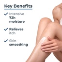 EUCERIN UREA REPAIR 10% MOISTURISING LOTION