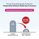 DERMA:B CERAMD REPAIR CREAM WASH - 400ml