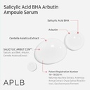 APLB SALICYLIC ACID BHA ARBUTIN SERUM