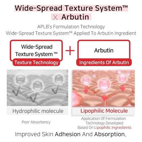 APLB SALICYLIC ACID BHA ARBUTIN SERUM
