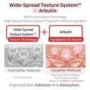 APLB SALICYLIC ACID BHA ARBUTIN SERUM