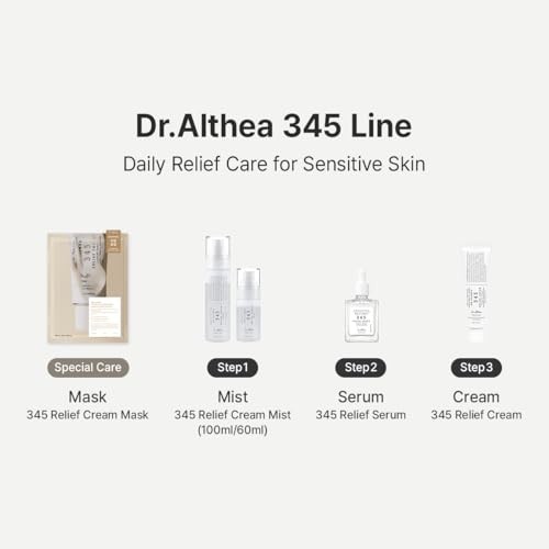 DR ALTHEA 345 RELIEF SERUM