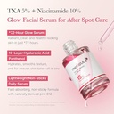 MEDICUBE TXA NIACINAMIDE 15% SERUM 