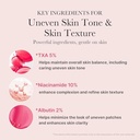 MEDICUBE TXA NIACINAMIDE 15% SERUM 