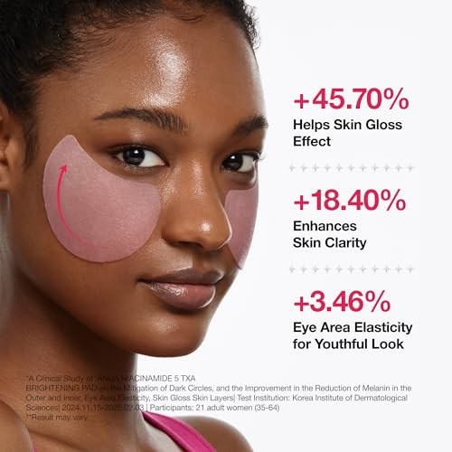 ANUA BRIGHTENING NIACINAMIDE TXA PAD