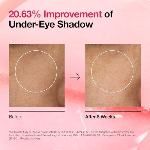ANUA BRIGHTENING NIACINAMIDE TXA PAD