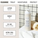 NATURIUM SMOOTHER GLYCOLIC BODY WASH