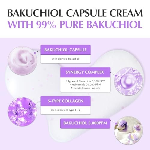 EQQUALBERRY BAKUCHIOL PLUMPING CREAM 