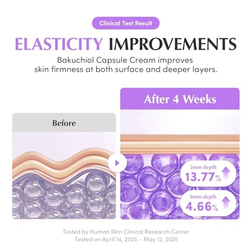 EQQUALBERRY BAKUCHIOL PLUMPING CREAM 