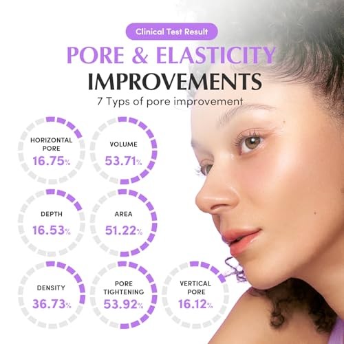 EQQUALBERRY BAKUCHIOL PLUMPING CREAM 