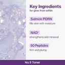 NUMBUZIN 9+ NAD + PDRN TONER 