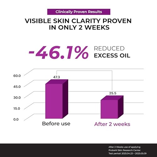 JUMISO NIACINAMIDE 10% SERUM 