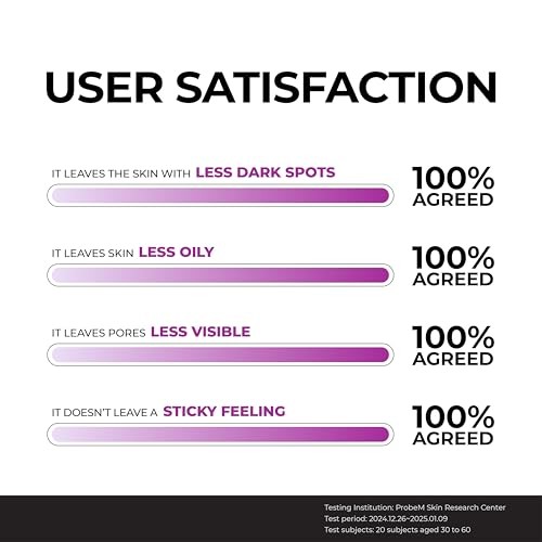 JUMISO NIACINAMIDE 10% SERUM 