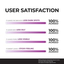 JUMISO NIACINAMIDE 10% SERUM 