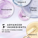 OLAY SUPER SERUM BODY LOTION