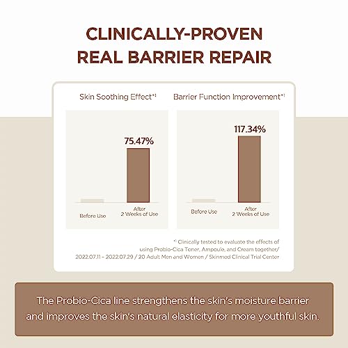 SKIN1004 PROBIO -CICA ESSENCE TONER