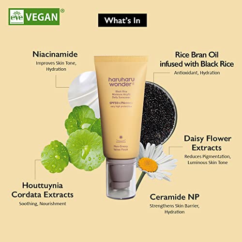 HARUHARU WONDER DAILY SUNSCREEN