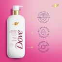 DOVE MELANIN BODY WASH