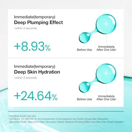 ANUA PDRN HYALURONIC CAPSULE SERUM