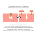 DR ALTHEA 15% NIACINAMIDE SERUM