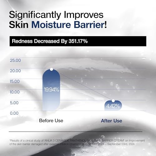 ANUA 3 CERAMIDE PANTHENOL BARRIER CREAM