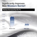 ANUA 3 CERAMIDE PANTHENOL BARRIER CREAM