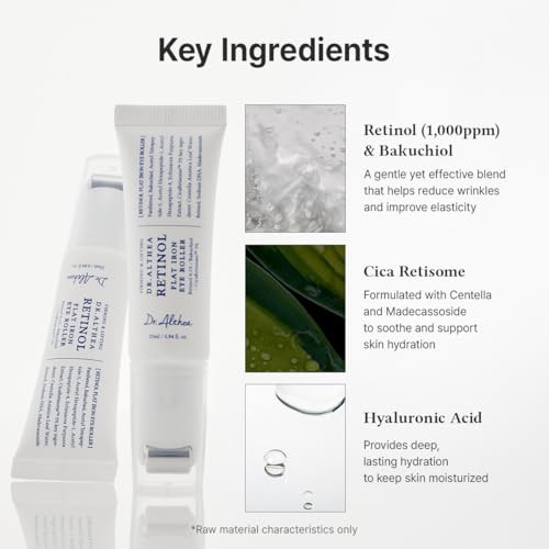 DR ALTHEA RETINOL FLAT IRON EYE ROLLER