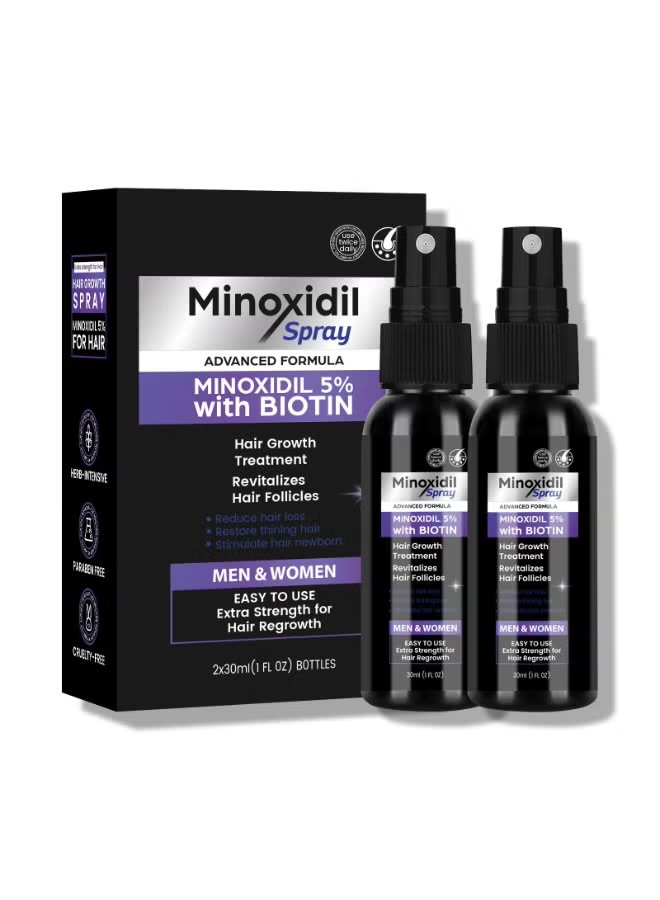MINOXIDIL SPRAY 5% WITH BIOTIN 2-IN-1 - 30ML x 2